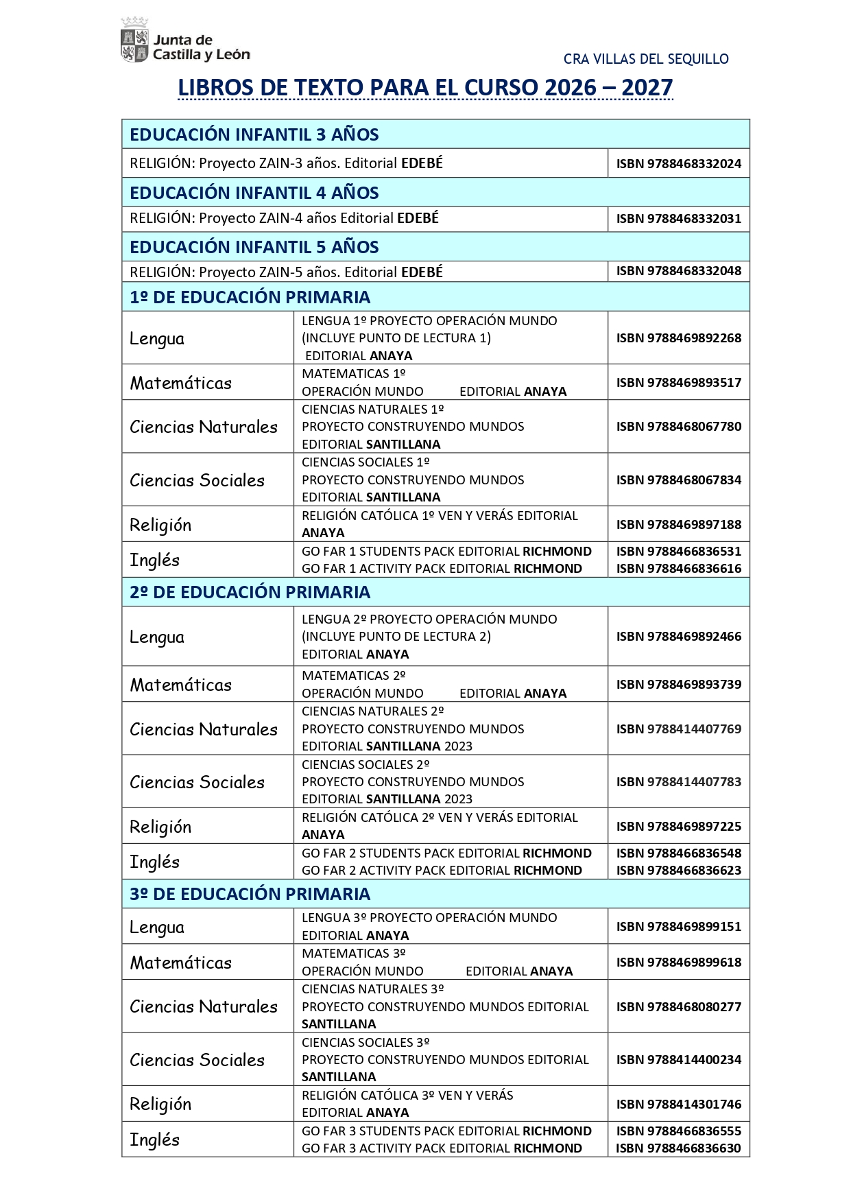 Libros 2026-2027 pag. 1