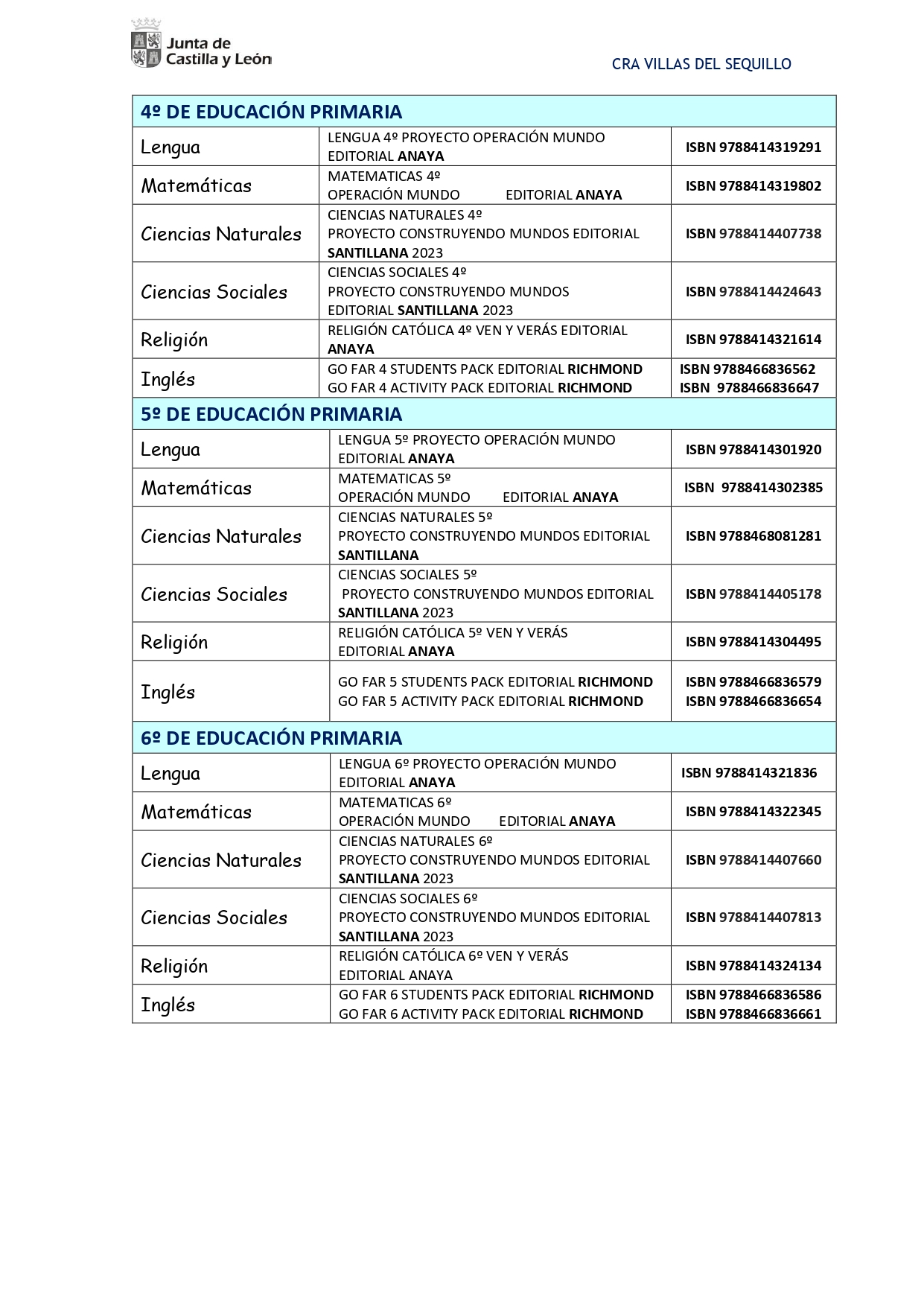 Libros 26-27 pag. 2