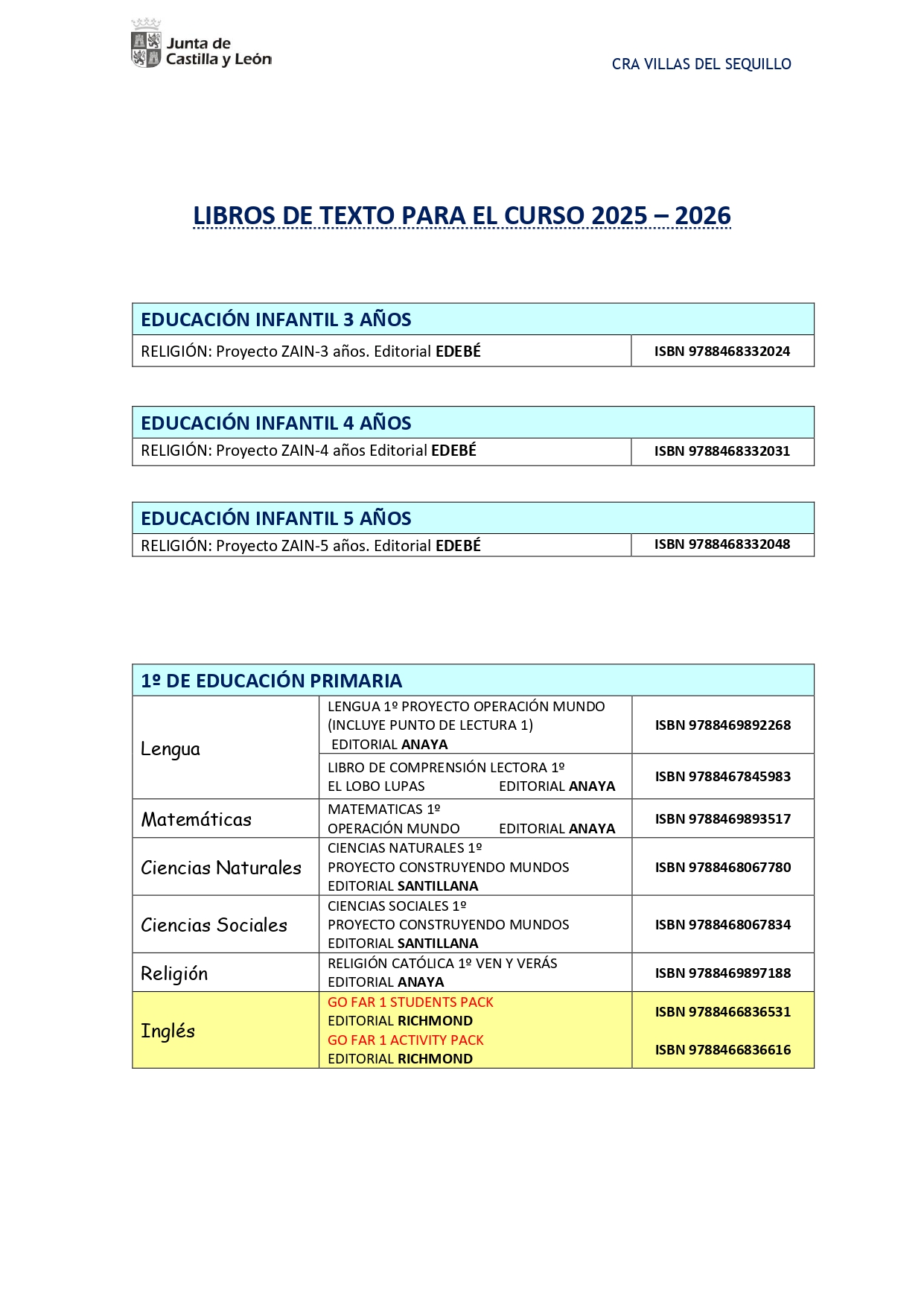 libros 25-26