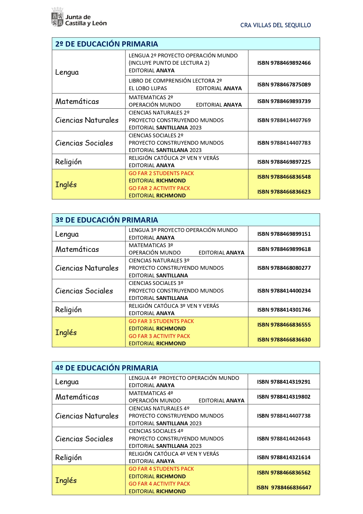 libros 25-26