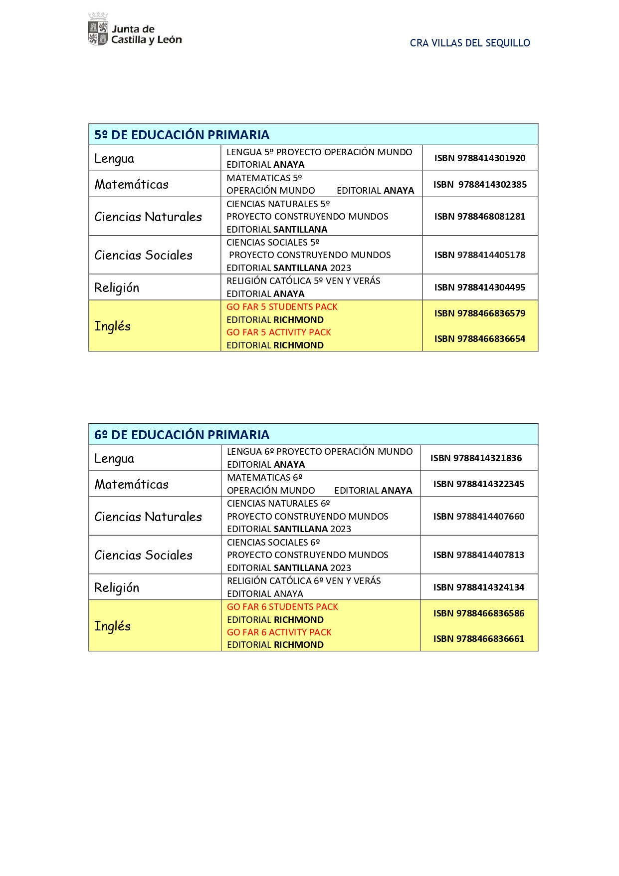 libros 25-26